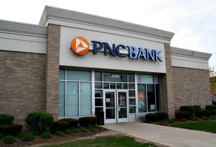 Chicago net lease real estate