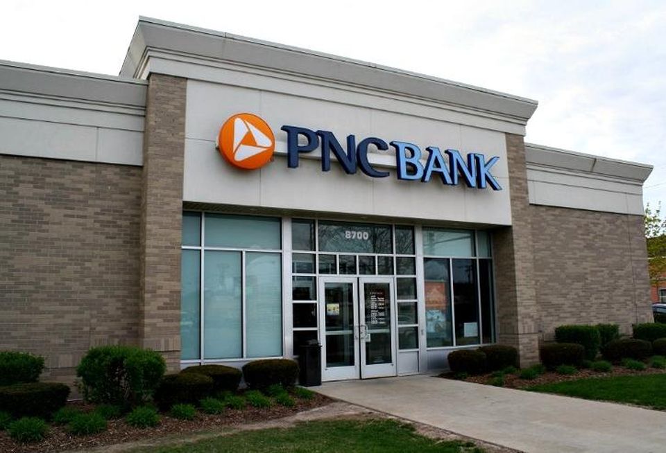 Chicago net lease real estate