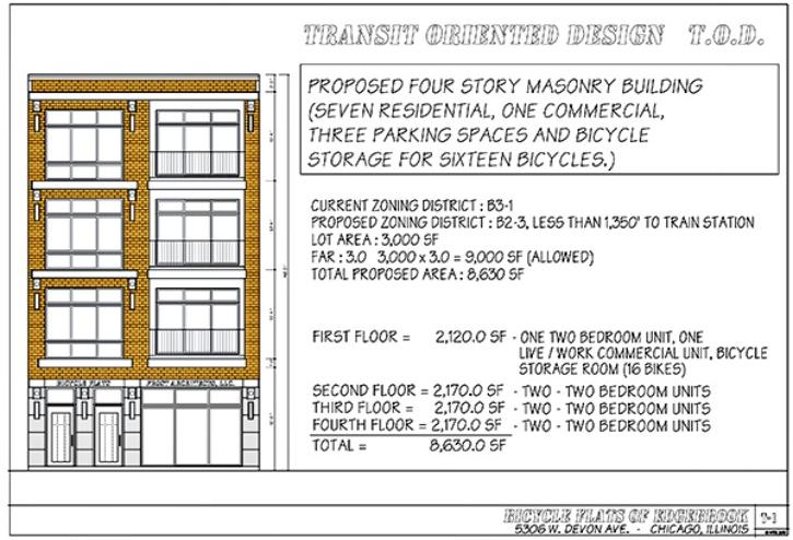 A rendering for Ambrosia Homes' bike-friendly TOD at5305 W Devon in Chicago.