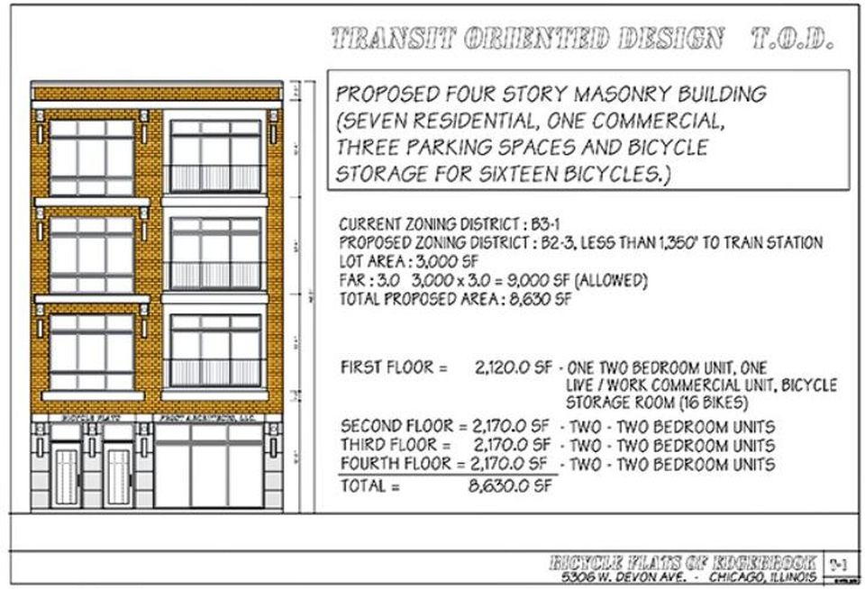 A rendering for Ambrosia Homes' bike-friendly TOD at5305 W Devon in Chicago.