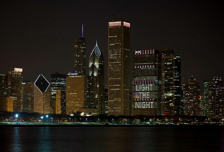 Chicago skyline