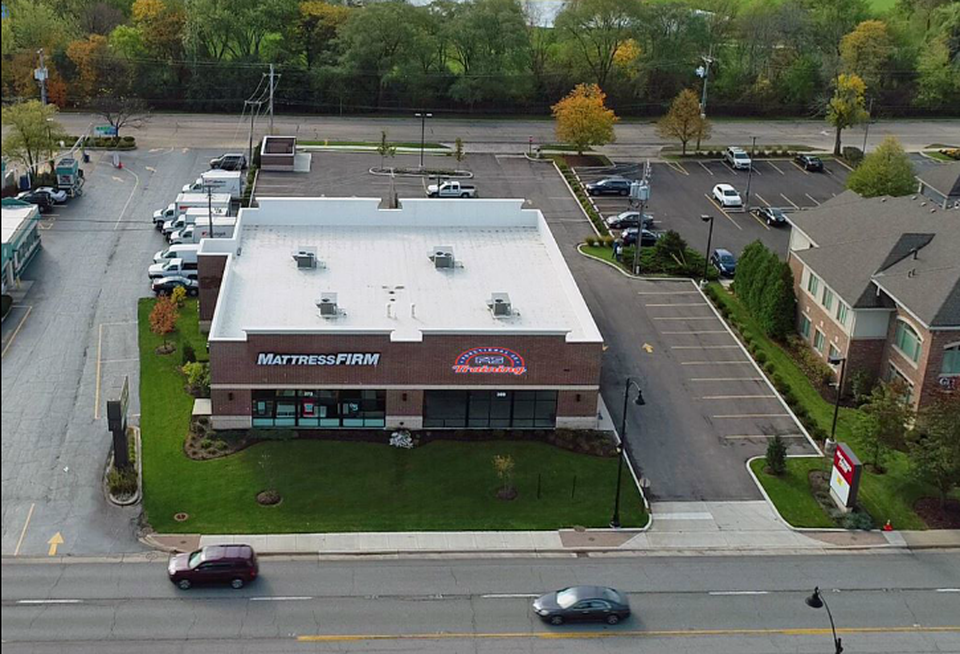 Chicago net lease real estate