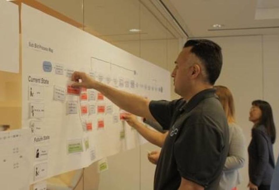 Pankow Builders Lean Culture