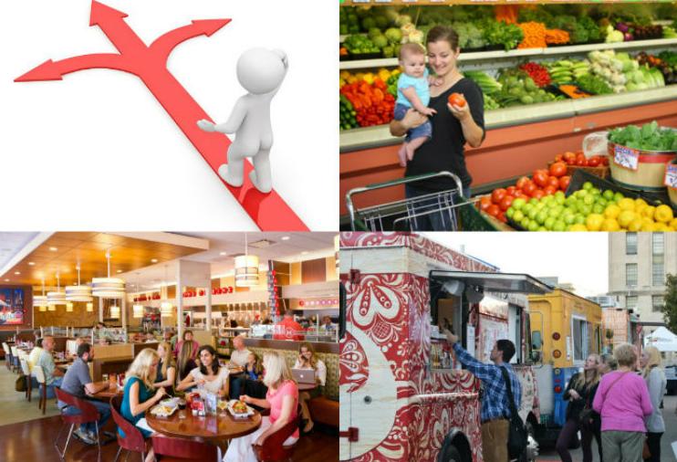 6 Key Factors Driving Restaurants' Success