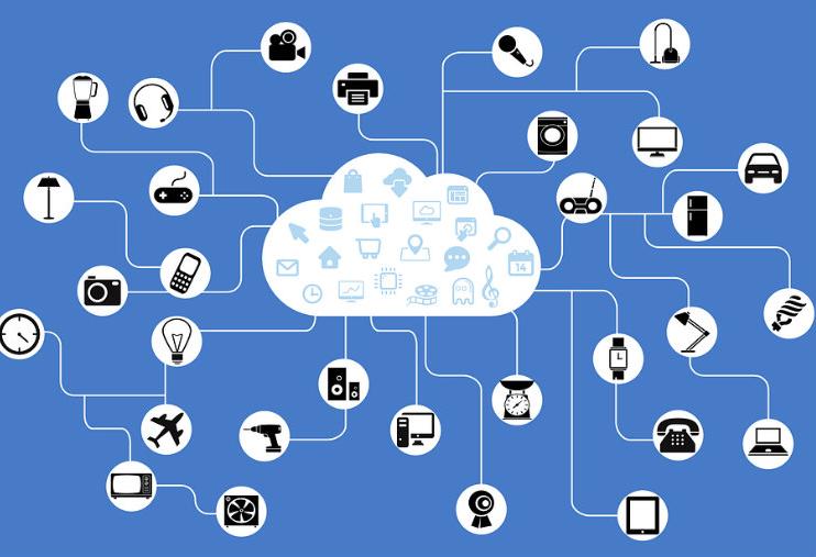 Internet of Things IoT