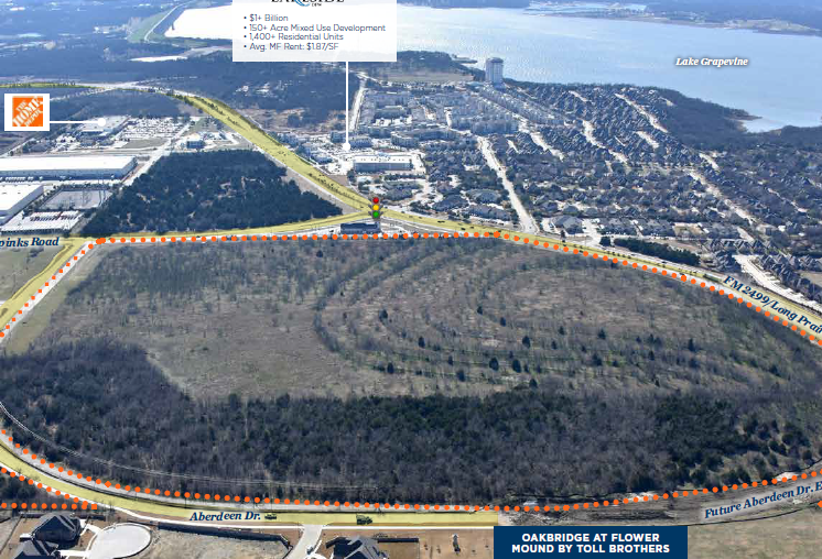 Lewisville Independent School District Land Sale Portfolio