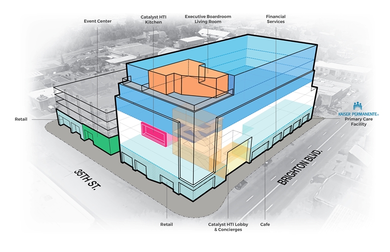 Work Starts On Digital Health Industry Mecca In RiNo