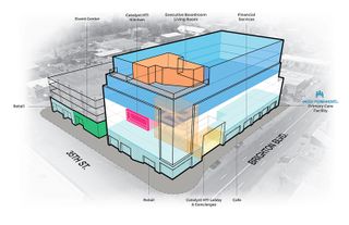 Work Starts On Digital Health Industry Mecca In RiNo