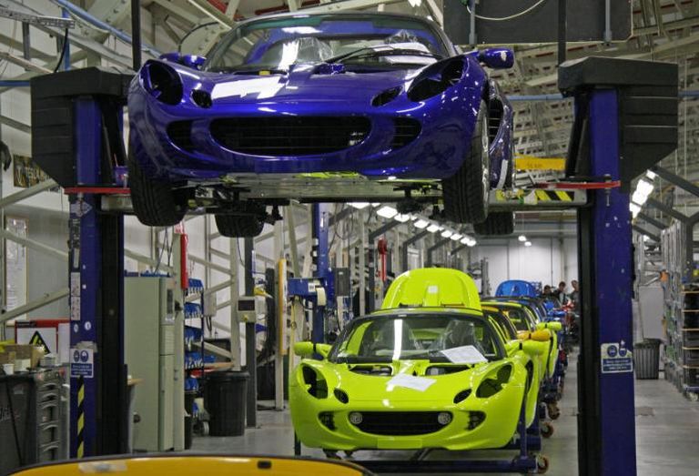 car manufacturer