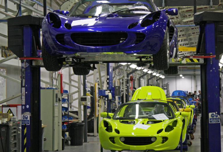 automobile manufacturing