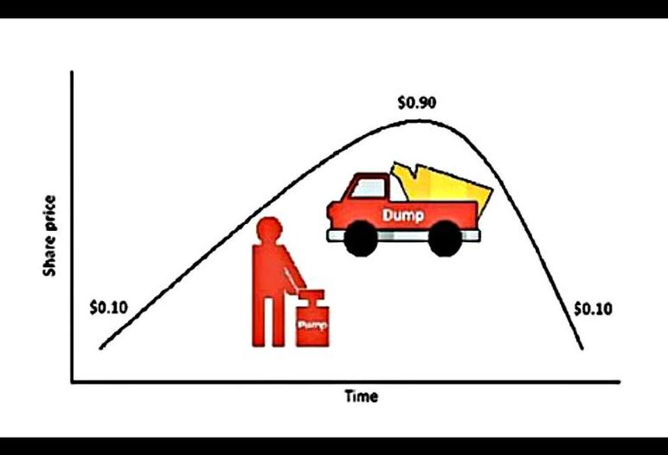 Pump and Dump