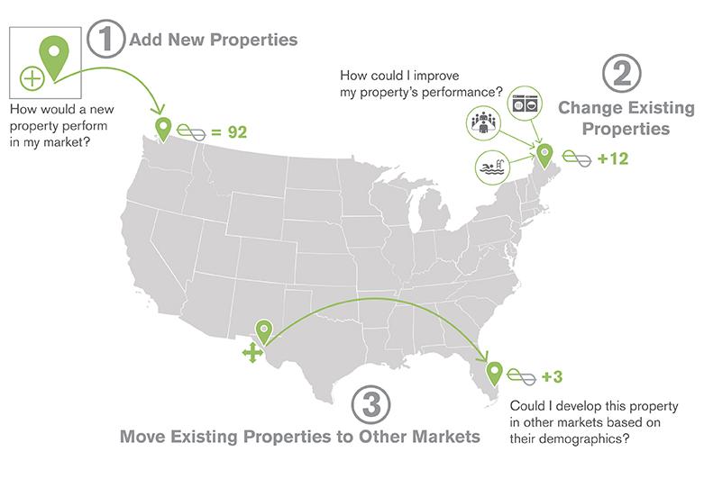 Enodo Score’s Debut Allows Multifamily Professionals To 'Quantify Intuition'