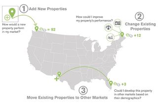 Enodo Score’s Debut Allows Multifamily Professionals To 'Quantify Intuition'