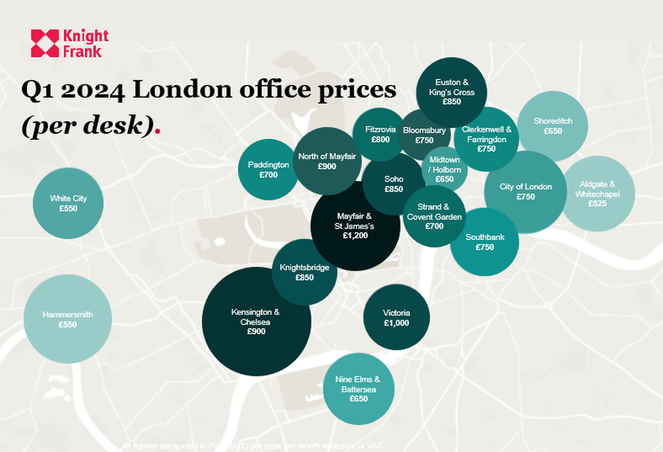 Map office hot spots
