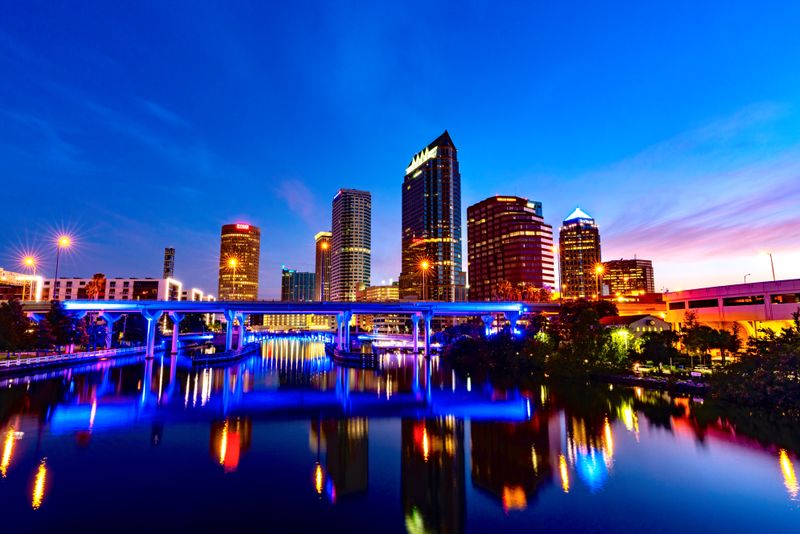 Tampa State of the Market