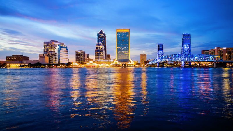 Gainesville CRE State of the Market