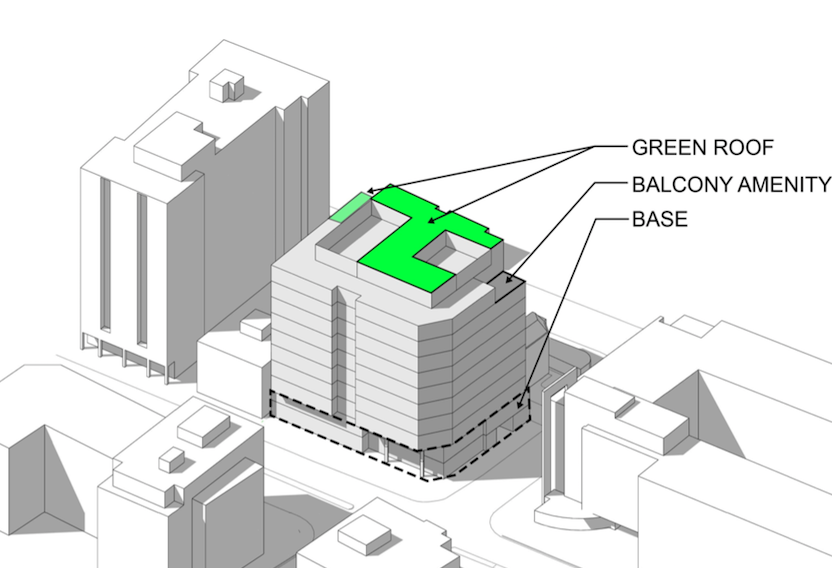 8280 Wisconsin Ave. Bethesda rendering
