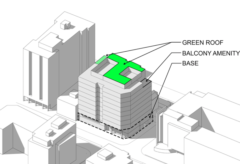 8280 Wisconsin Ave. Bethesda rendering