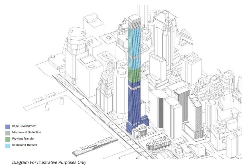 Rendering of 80 South Street in NYC, developed by China Oceanwide Holdings