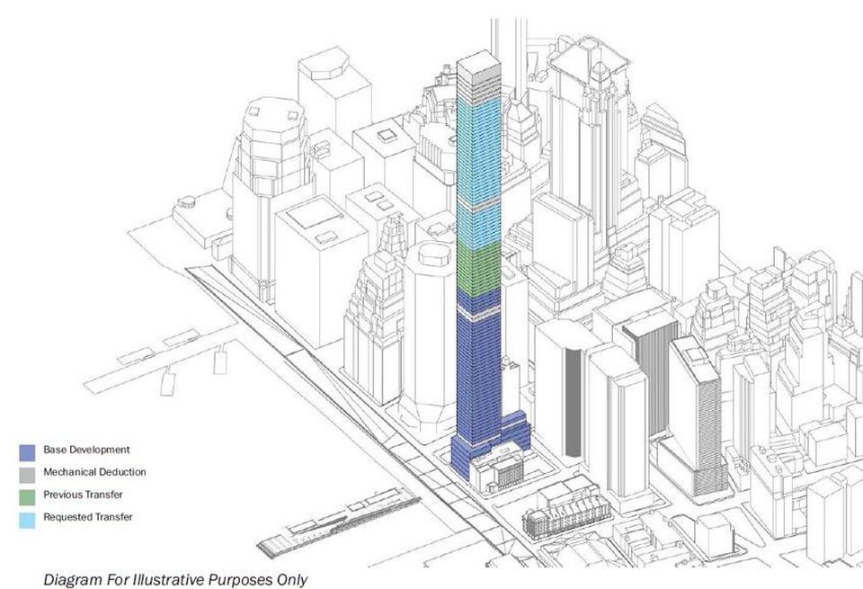 Rendering of 80 South Street in NYC, developed by China Oceanwide Holdings