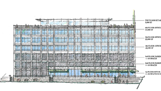 Urban Trends Plans West Charlotte Office/Retail Development