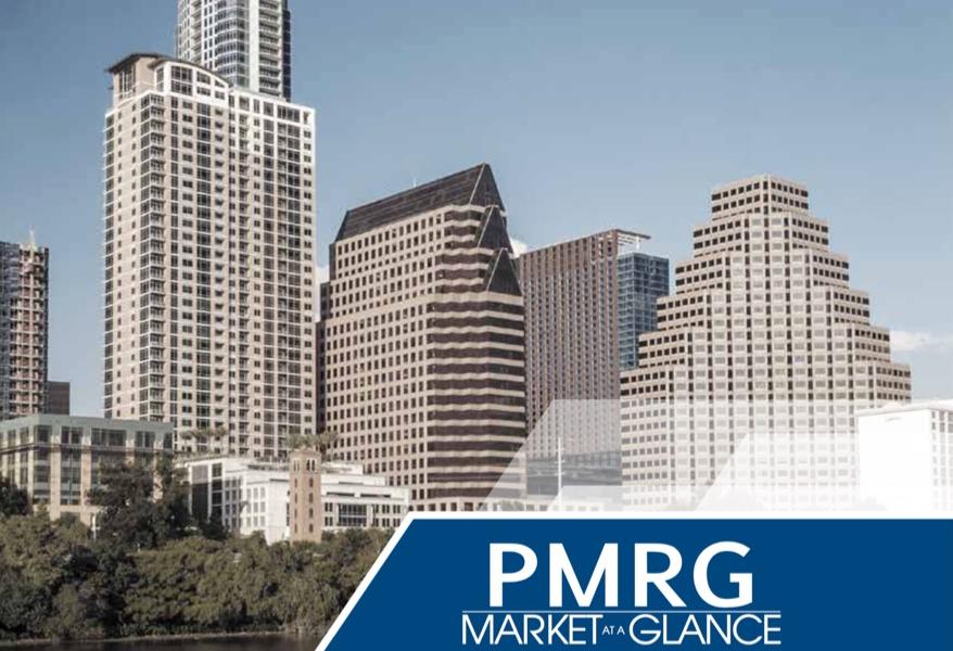Austin Office Construction And Occupancy Decline