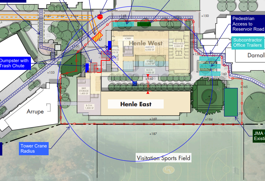 A site plan for the proposed Henle Village redevelopment on Georgetown University's campus, showing the new Henle West and Henle East buildings overlaid over the existing Henle Village. Arrupe Hall is visible to the west, Darnall Hall is visible to the east, and Visitation Sports Field is visible to the south.