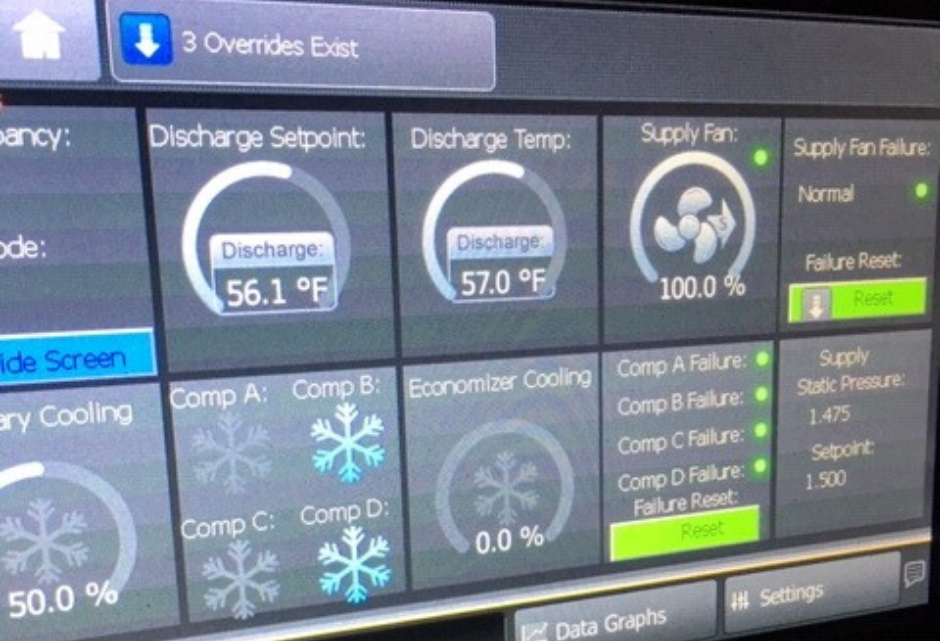 A New Solution For Obsolete HVAC Units