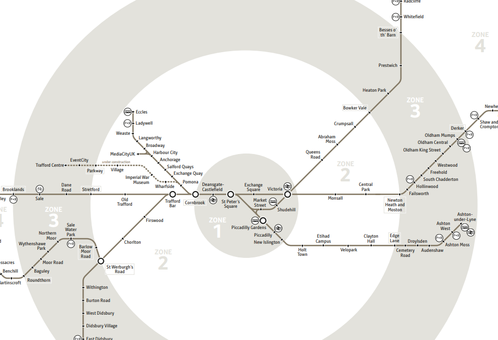 Transport For Greater Manchester transport zones metrolink trams