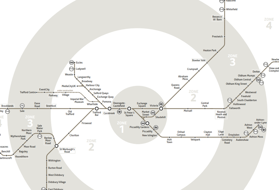 Transport For Greater Manchester transport zones metrolink trams