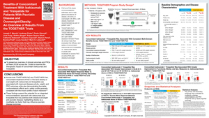 TOGETHER trials poster – click to enlarge or download